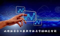 比特派币今日最新价格与市场动态分析