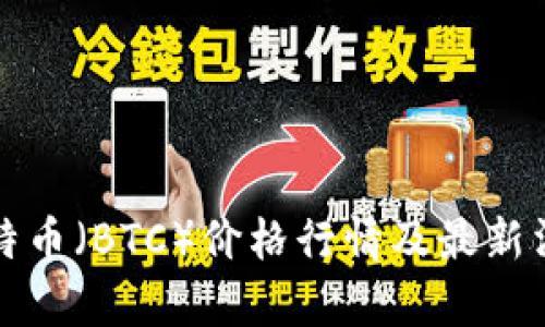 今日比特币（BTC）价格行情及最新消息分析