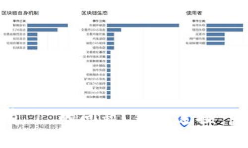 如何解决钱包连接 peers 只有 1 的问题？钱包连接 peers 只有 1 的问题解决指南