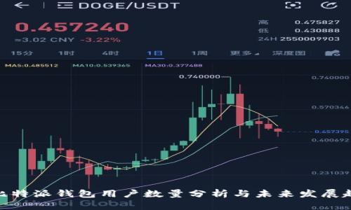 : 比特派钱包用户数量分析与未来发展趋势