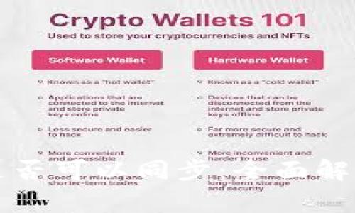 比特派钱包是否可以同步：全面解析与用户指南