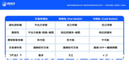 苹果版BK钱包app下载官网及使用指南