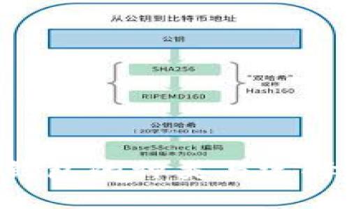 OTC钱包的种类与选择指南