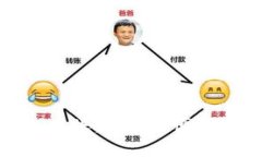 冷钱包离线转账：安全与便利的完美结合