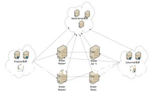 Bitpie钱包是否开源？全面解析与常见问题解答