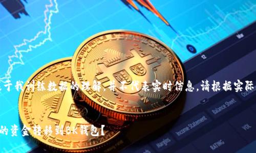 请注意，以下内容基于我训练数据的理解，并不代表实时信息。请根据实际情况进行具体操作。


如何将币安交易所的资金转移到BK钱包？