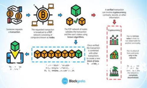 : 比特派多签账户是什么意思？详解其功能与使用场景