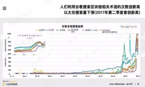   Bitpie新版本下载官网安装指南 / 

 guanjianci Bitpie, 比特币钱包, 数字货币, 钱包下载, 加密货币 /guanjianci 

引言
在快速发展的数字货币世界中，了解如何下载和安装最好的加密货币钱包是至关重要的。Bitpie作为其中一个知名的数字资产管理工具，因其安全性和多功能性而受到用户的广泛欢迎。无论是新手还是经验丰富的用户，了解Bitpie的新版本及其安装方法都是非常必要的。

Bitpie钱包简介
Bitpie是一款多元化的加密货币钱包，支持多种数字资产的存储和管理。它的特点包括易于使用的界面、高度安全性以及支持多种加密货币，这让Bitpie成为全球用户的优选钱包之一。用户可以通过Bitpie进行发送和接收比特币、以太坊、莱特币等多种数字货币，并且可以通过其内置的交易平台进行交易。

新版本下载的必要性
随着数字货币技术的不断进步，钱包软件也需不断更新。新版本通常会修复旧版本中的 bug、增强安全性，并可能引入新功能。下载并安装新版本使用户能够享受更流畅的使用体验，保障资产的安全。因此，及时更新Bitpie钱包非常重要，尤其是当新版本发布时。

如何下载Bitpie新版本
下载Bitpie钱包的过程相对简单。用户可以直接访问官方网页，确保从可靠来源下载。步骤一般包括：
ol
    li打开浏览器，访问Bitpie的官网。/li
    li查找下载链接，通常在页面的显眼位置。/li
    li选择适合您设备的版本（iOS、Android、PC等）。/li
    li下载应用程序包并保存到设备上。/li
/ol
在执行下载时，请确保你的网络连接稳定，以避免下载中断。

如何安装Bitpie新版本
下载完成后，用户需要遵循以下步骤以安装Bitpie钱包：
ol
    li定位到下载的应用程序包并双击打开。/li
    li根据屏幕上的指示操作，可能需要接受许可协议。/li
    li选择安装位置（对于移动设备，系统会自动选择）。/li
    li等待安装完成，随后根据指示启动应用。/li
/ol
在安装完成后，用户可以使用原有的账号登录，也可以选择新建一个账号。如果是首次使用，建议进行基础的安全设置，确保钱包的安全性。

确保下载安全
确保从官方网站下载钱包是必须的，因为很多假冒网站可能会提供被篡改的应用程序。使用VPN可以保护用户的网络连接，避免在不安全的网络中下载应用。此外，用户还应该定期检查软件的更新，保持其最新，提升安全性。

常见问题解答

1. Bitpie与其他钱包相比有什么优势？
Bitpie拥有多重优势，使其在众多数字货币钱包中脱颖而出。首先，Bitpie支持多种主流和冷门数字货币，用户可以在一个平台上管理多种资产。其次，其用户界面友好，适合不同技术水平的用户。此外，Bitpie具有较高的安全性，支持冷钱包存储，降低了被盗风险。

安全是数字钱包最重要的因素之一，Bitpie通过多重签名和加密技术，确保用户私钥不被泄露。此外，该钱包的开发团队定期发布安全更新和新功能，使用户能够更好地保护自己的资产。同时，Bitpie还与多家交易所合作，方便用户在不同平台间进行资产交易，提升了使用的灵活性。

2. 如果忘记了Bitpie钱包密码该怎么办？
忘记钱包密码是很多用户面临的常见问题，这通常会让人感到沮丧。Bitpie钱包提供了找回密码的功能，但是前提是用户在创建账户时需要设置安全问题或备份助记词。如果您忘记了密码，可以通过输入助记词来重置自己的钱包。

重置过程通常包括进入钱包的登录页面，点击“忘记密码”，接着根据相关提示输入助记词。确保在一个安全的环境下进行这些操作，避免在公共场合或网络环境下输入重要信息。在找回密码时，一定要认真阅读平台提供的指示，以免操作失误而导致数据丢失。

3. 如何保障Bitpie钱包的安全性？
保障Bitpie钱包的安全性是每位用户都应当重视的问题。首先，建议用户使用强密码，并定期更换。强密码应包含大小写字母、数字及特殊字符，以提高破解难度。此外，用户还应该启用双重认证功能，这可以为账户增添一层额外的保护。

除了使用强密码和双重认证，用户还需定期备份钱包数据。Bitpie钱包允许用户导出私钥和助记词，这些信息在设备丢失或损坏时可以帮助用户恢复钱包。用户可以将这些信息保存在安全的位置，建议不在网络上保存。

最后，保持软件更新，及时安装新版本，确保钱包拥有最新的安全修复和功能，这对保障数字资产安全也是极为重要的。

4. Bitpie钱包支持哪些数字货币？
Bitpie钱包是一款多功能的数字资产管理工具，支持的数字货币种类非常丰富。主要支持的币种包括比特币（BTC）、以太坊（ETH）、瑞波币（XRP）、莱特币（LTC）、比特币现金（BCH）等主流加密货币。此外，Bitpie钱包还支持众多ERC-20代币，覆盖范围广，为用户提供了更多的选择。

对于投资者而言，钱包支持的币种数量直接影响其投资灵活性和多样性。使用Bitpie钱包的用户可以轻松管理多种资产，并进行跨平台的交易。钱包的不断升级也可能使更多的主流和潜力币种能够被支持，进一步提升用户的使用体验。

总结来说，保持对Bitpie钱包的持续关注，及时下载新版本并确保钱包安全，将会为用户在数字货币的投资与管理中带来极大的便利和保障。
