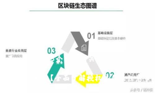 思考一个和 和5个相关的关键词

b特派如何授权？全面了解授权流程及注意事项