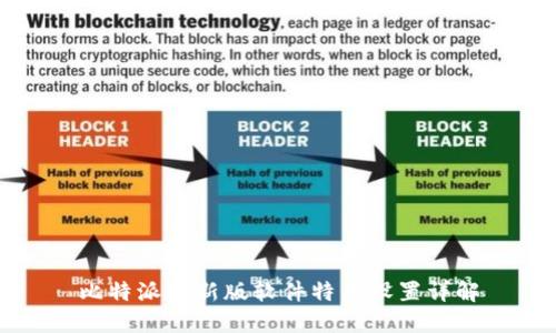比特派最新版软件特色设置详解