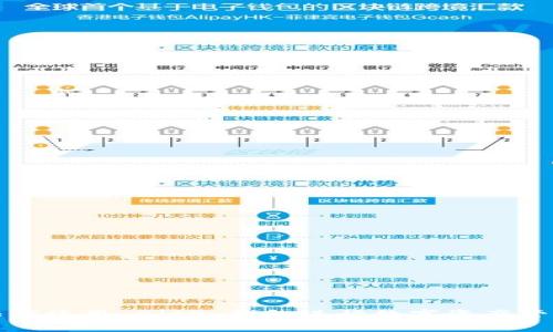 如何使用 BitP 钱包进行数字资产管理