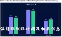 b特派转账到账时间及相关信息分析