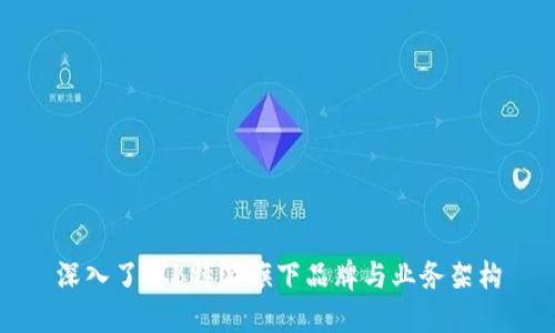 深入了解B特派旗下品牌与业务架构