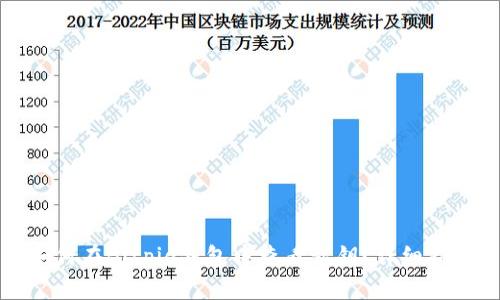 如何在Bitpie钱包中查看私钥？详细指南
