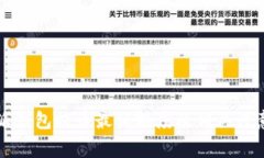 比特派钱包提币最低额度及相关注意事项