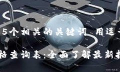 思考一个和 和5个相关的关键词 用逗号分隔 B特派