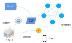  比特派钱包登录不了？这里有您需要的解决方案
