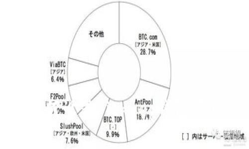 如何设置BitKeep钱包节点
