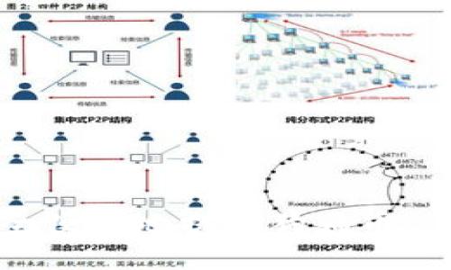 如何安全便捷地提现狗狗币：全面指南
