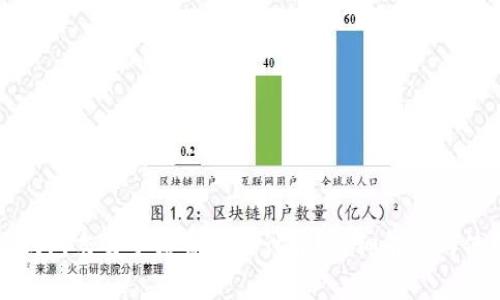 比特派钱包交易手续费如何计算？详细解读与使用指南