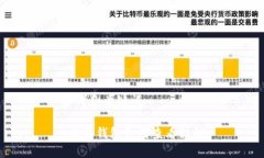思考和关键词b特派钱包如何查看私钥