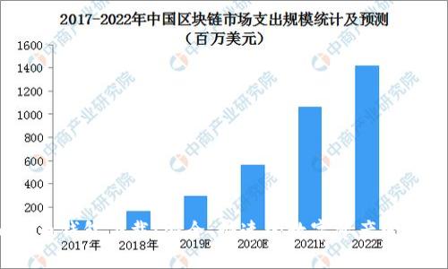 Zero币钱包下载：安全、快速的数字资产管理平台