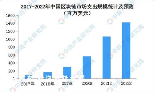 建议的和关键词

  如何导入Geth钱包：一步步详解和常见问题 / 

 guanjianci Geth钱包, 导入Geth, 以太坊, 区块链, 数字货币 /guanjianci 

---

导入Geth钱包的必要性和基础知识

Geth（Go Ethereum）是一个用于以太坊网络的客户端，它不仅提供了强大的功能，还支持不同的操作系统，使用户能够轻松地与以太坊区块链进行交互。对于那些不熟悉区块链和加密货币的用户来说，使用Geth钱包可能会有些挑战，因为它涉及到命令行操作和区块链网络的基础知识。

在本指南中，我们将详细探讨如何有效地导入Geth钱包，包括所需的步骤、常见的错误以及解决方案。导入Geth钱包是持有以太币和参与以太坊网络活动（如智能合约或去中心化应用）的玩家时必不可少的一步。

Geth钱包的安装与基础配置

在导入Geth钱包之前，首先需要确保你已经下载并安装了Geth客户端。以下是基本步骤：

ol
li访问 a href=
