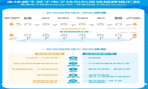 Bitpie新版本下载官网：快速获取最新钱包功能与安全保障