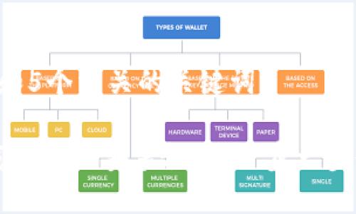 思考一个和 和5个相关的关键词

BitP钱包下载中文版安装教程：一步一步教你轻松上手