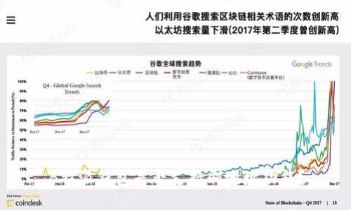 B特派钱包是否支持刷地址功能？