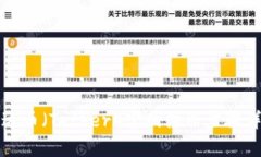泰达币（Tether）官网注册步骤详解