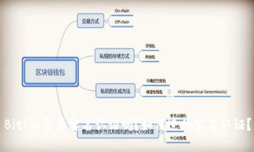 BitPie需要实名认证吗？如何进行实名认证？