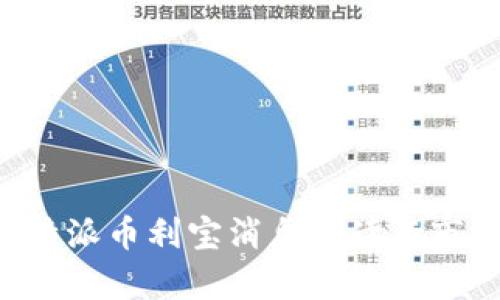 最新B特派币利宝消息解读与市场分析