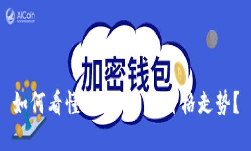 如何看懂B特派币的价格走势？
