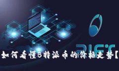 如何看懂B特派币的价格走势？