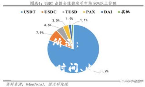 和关键词如下所示：

BitP最新更新：时间、内容及未来展望