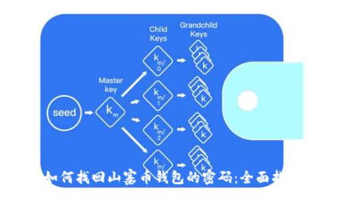 如何找回山寨币钱包的密码：全面指导