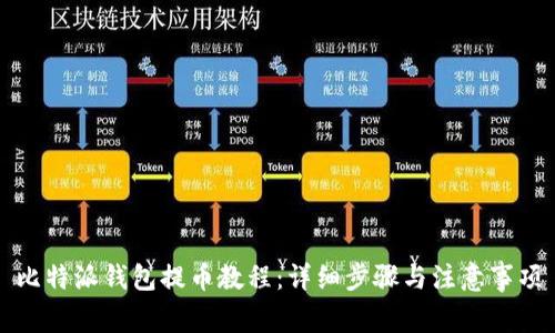 比特派钱包提币教程：详细步骤与注意事项