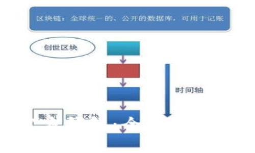 探索BCD币官方钱包：全方位解读与使用指南