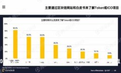 2023年最值得投资的加密货币：全面分析与推荐