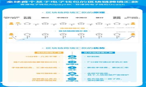 掌控时尚与科技：如何挑选BTS主题手机钱包？