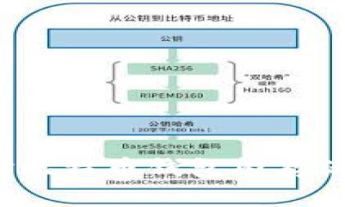 如何应对比特币钱包内存满的困扰？