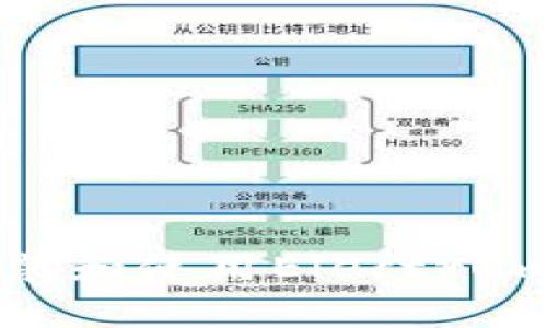 如何在iOS上安装和使用Electrum钱包：终极指南