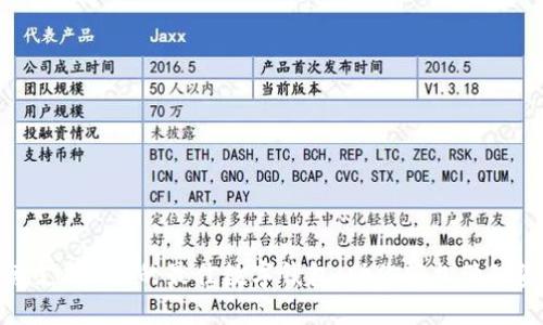 探索支持BTS的最佳数字钱包，助你轻松管理资产