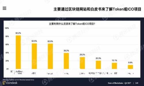 轻松下载Tokopedia安卓版，让购物更便捷！