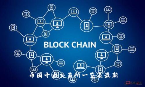 币圈十大交易所一览表最新