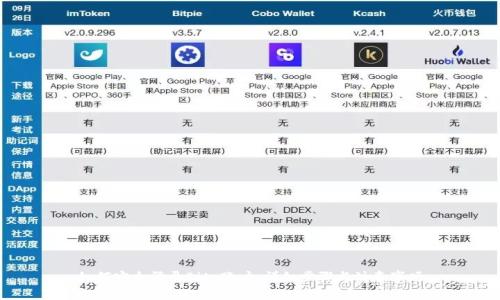 如何安全登录Bitp账户：详细步骤与注意事项