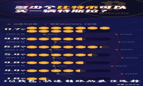 IM钱包：快速转账的最佳选择