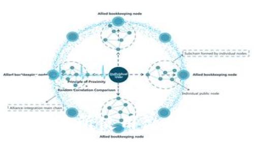 与关键词：

比特派交易所使用微信的详细指南