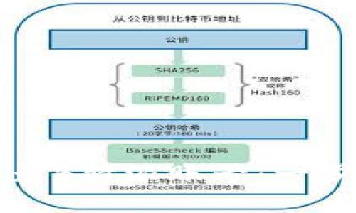 如何重新登录B特派账号：一步一步的指导